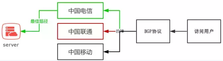 图片5.png 图片5.png