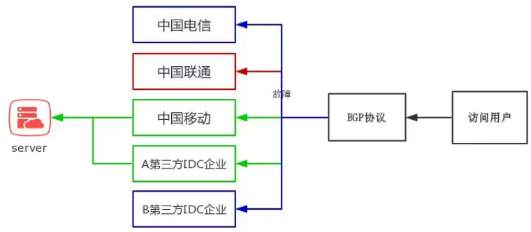 图片3.png 图片3.png